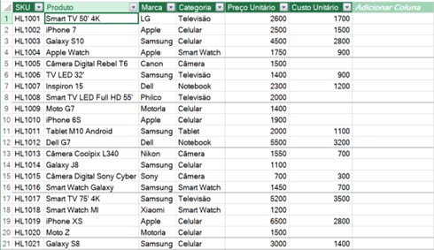 https://www.eng.com.br/assets/img/artigo/Excel365 - Modelo - Power Pivot - 10.jpg